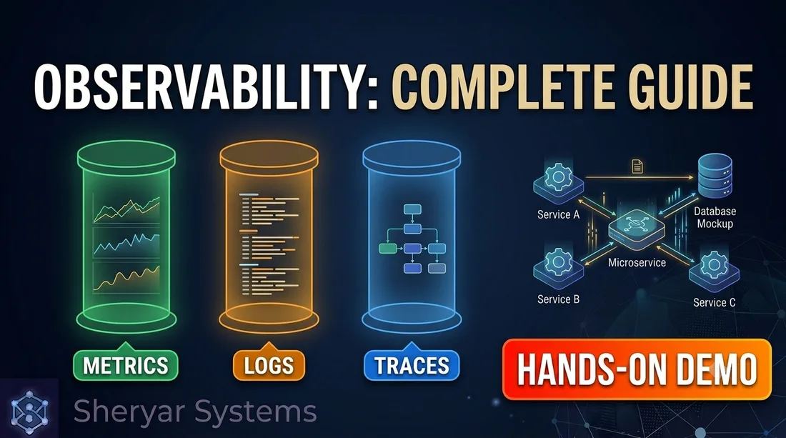 When Something Breaks Across 20 Microservices, One Question Decides How Fast You Recover